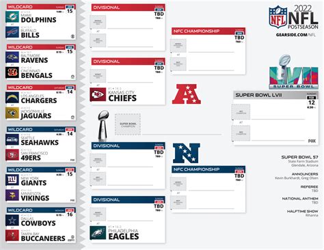 super bowl bracket 2023 printable